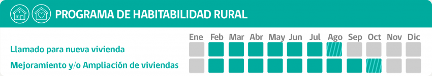 subsidio-Habitabilidad